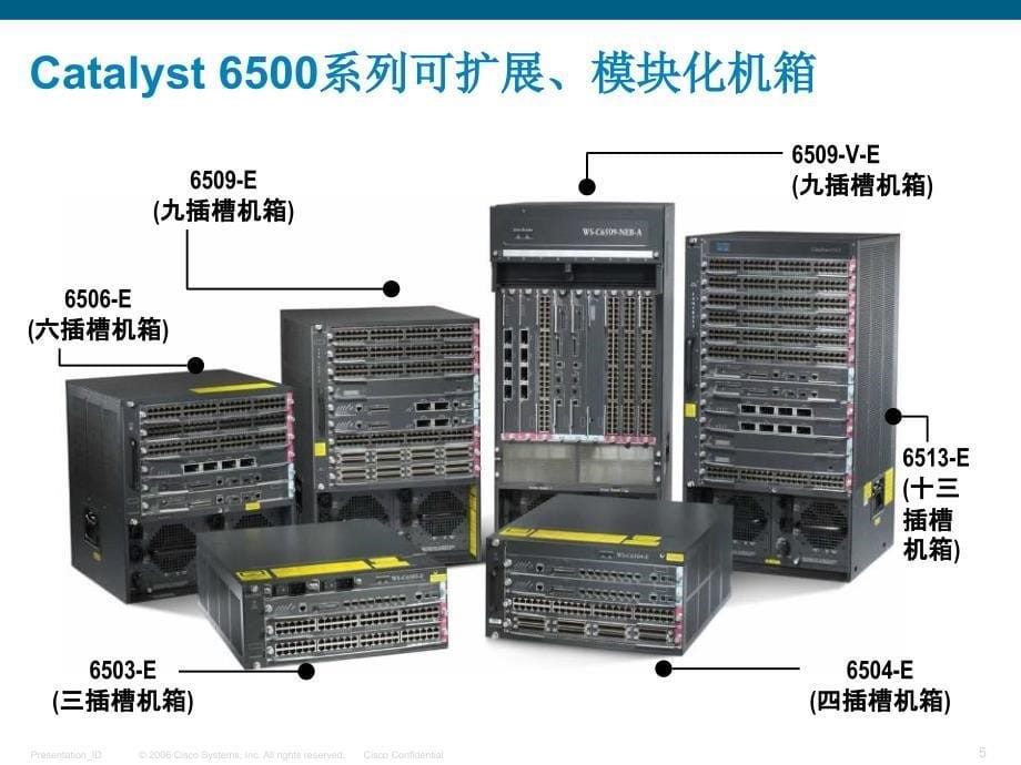 思科产品介绍12交换机_第5页