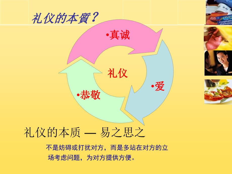 《服务基本礼仪》PPT课件.ppt_第3页