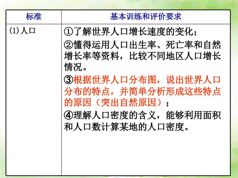 居民与聚落一_第2页