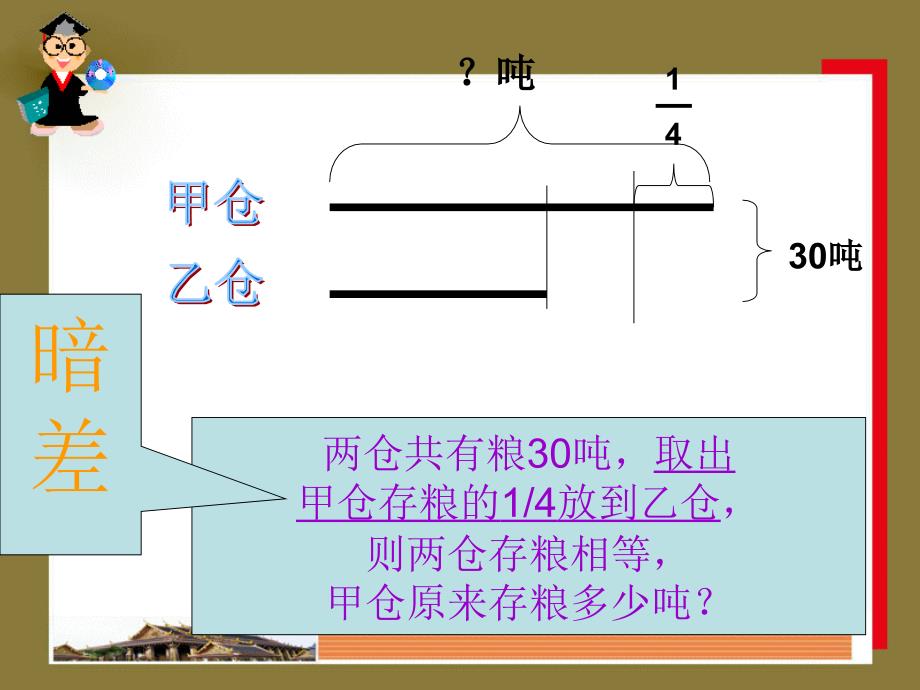 有关差的探讨_第4页