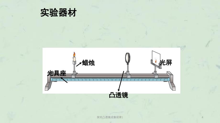 探究凸透镜成像规律1课件_第4页