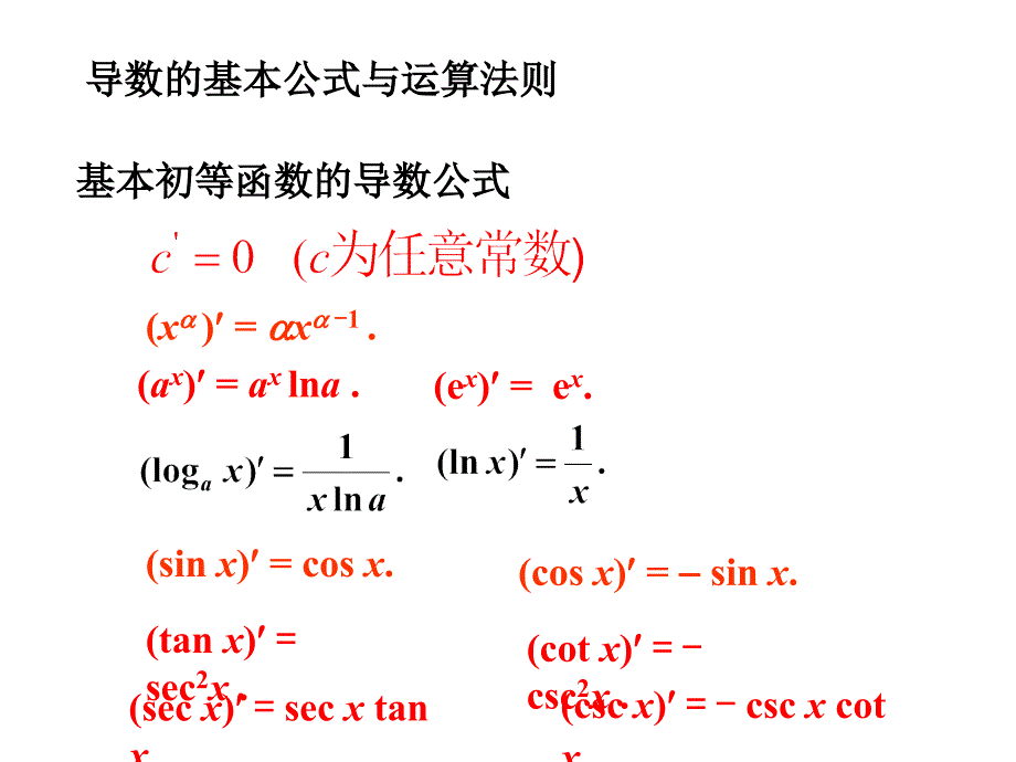 导数公式大全【教学内容】_第1页