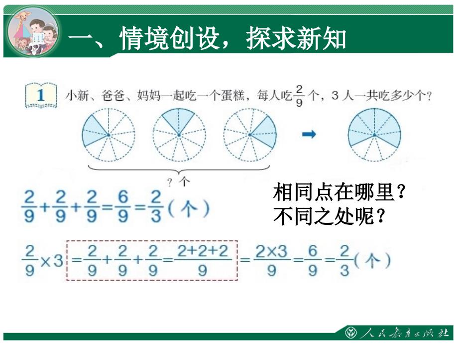 最新版六年级上册数学 分数乘法1_第2页