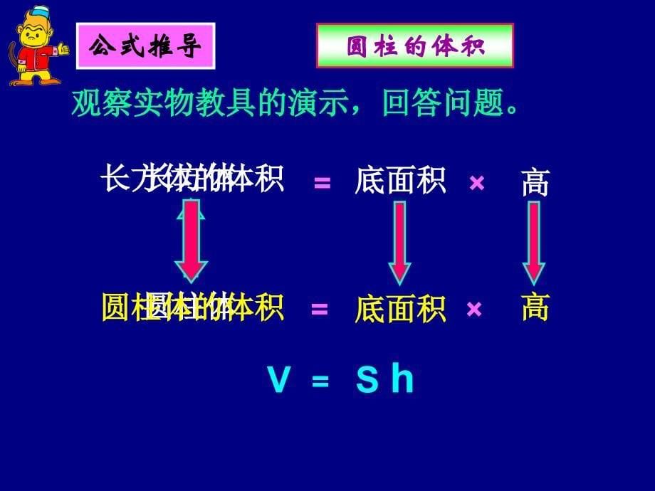 苏教版六年级下册数学圆柱的体积课件PPT_第5页