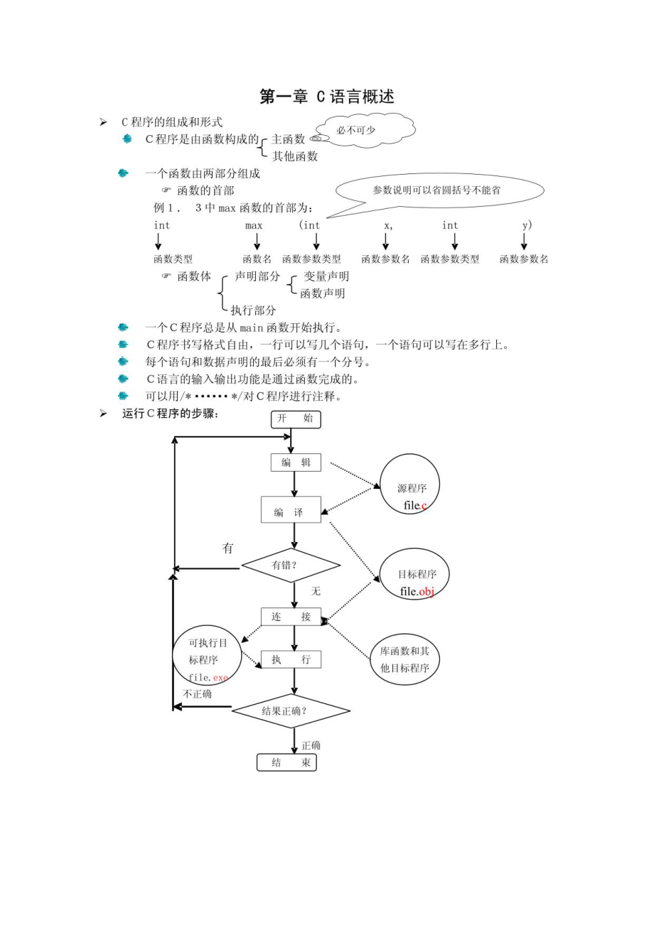 C语言专升本教案_第1页