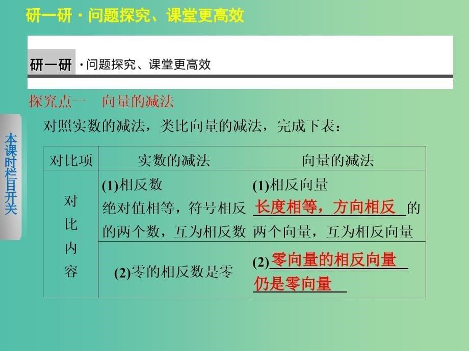 高中数学 2.2.2向量减法运算及其几何意义课件 新人教A版必修4.ppt_第5页