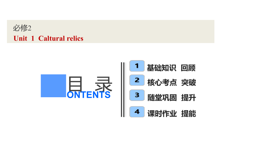 高考全国卷人教版英语一轮复习 电子课件：必修2 Unit 1 Caltural relics_第2页