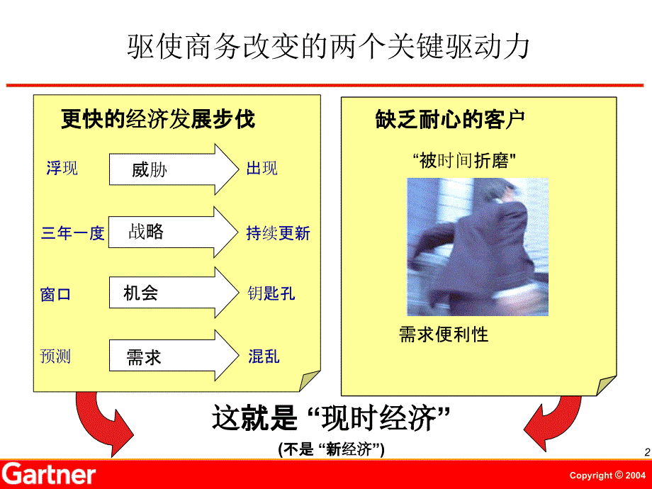 实时企和商务流程融合_第2页