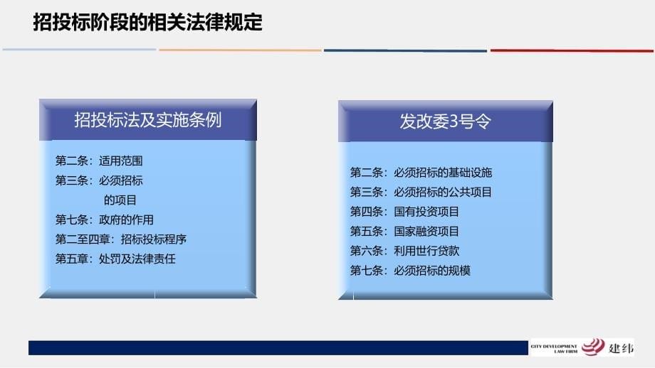 预算员培训(王先伟XXXX11)课件_第5页