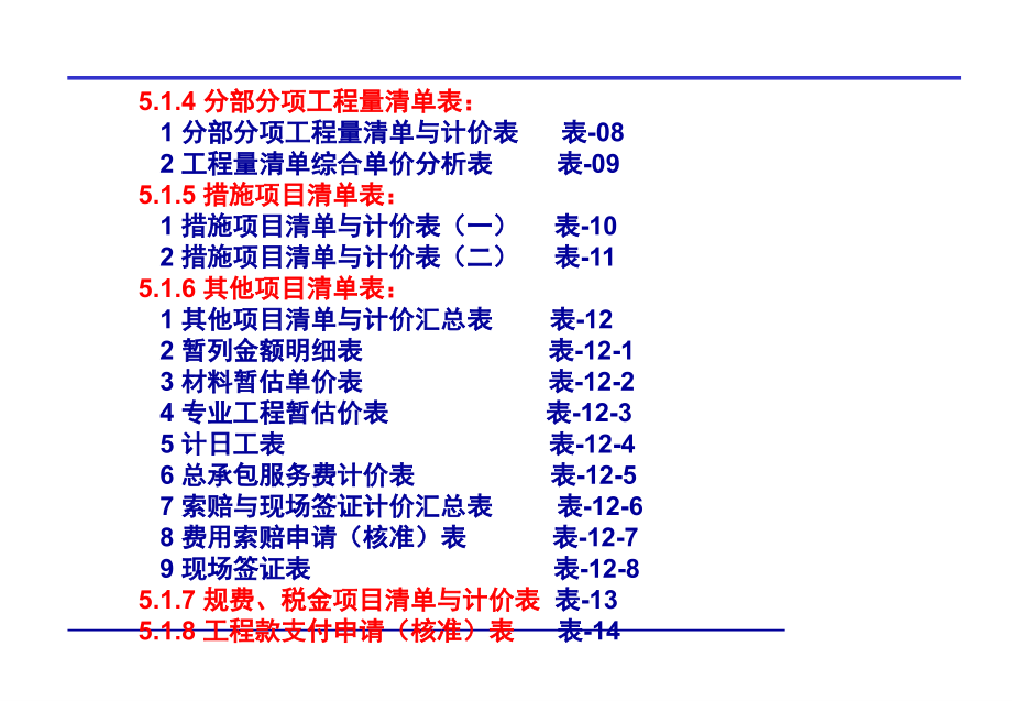 建筑工程概预算第四章课件_第3页