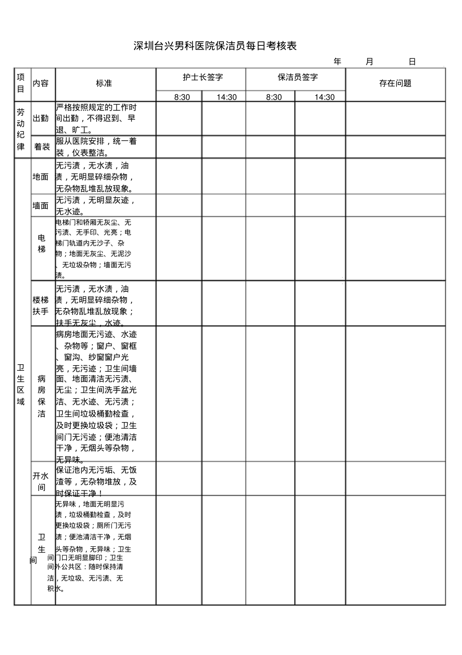 公明台兴医院保洁员每日考核表_第1页