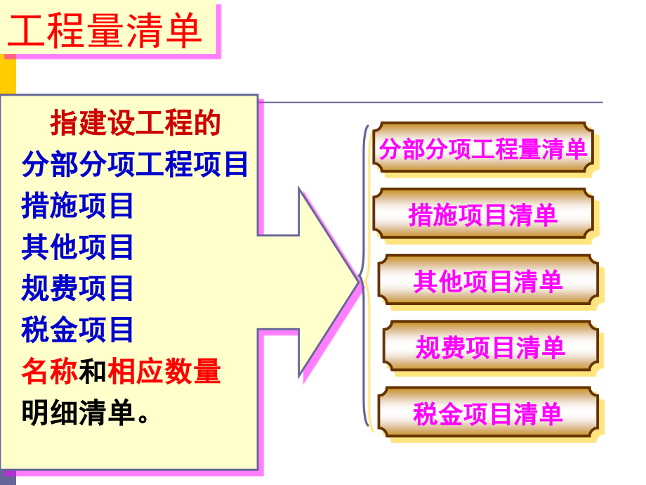 工程概预算(84-85)课件_第4页