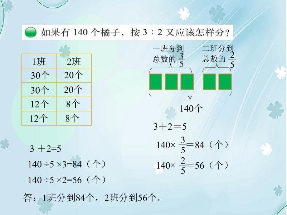 【北师大版】数学六年级上册：第6单元比的应用ppt课件2_第5页