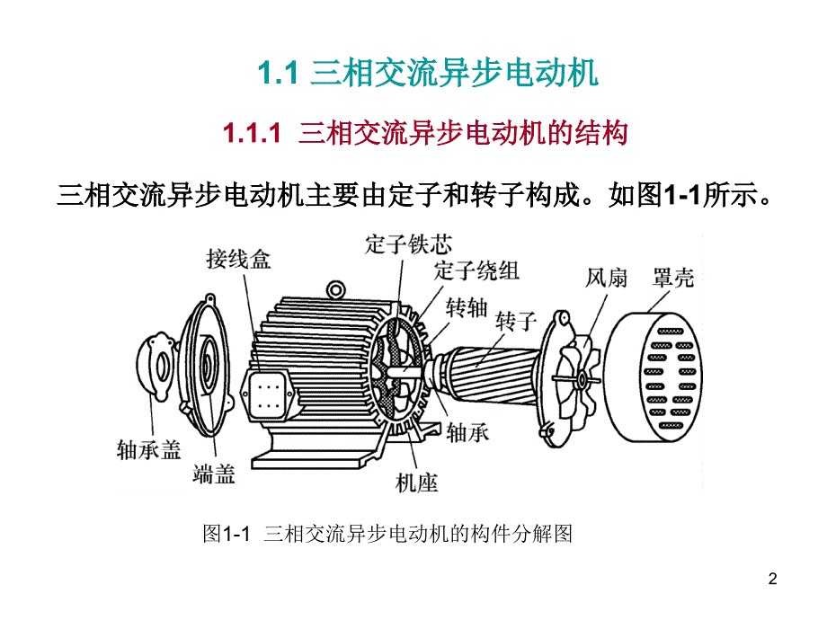 plc与控制技术课堂PPT_第2页