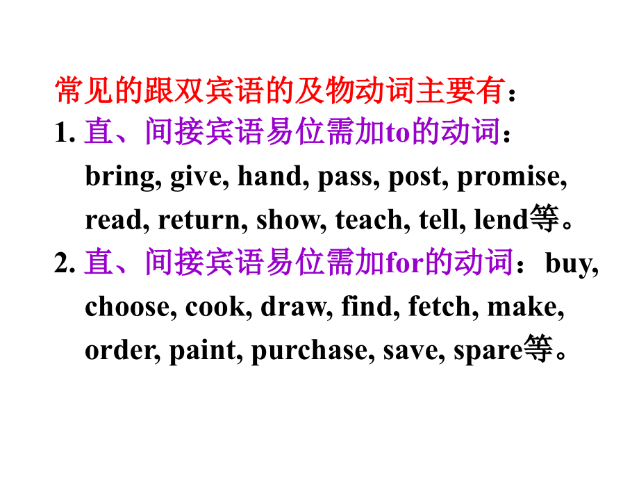 高考英语总复习专题课件：动词和动词短语（共55张PPT）_第4页