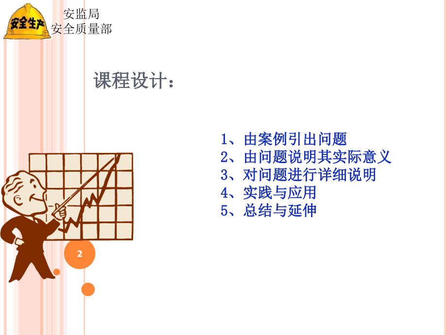 现场施工安全管理培训PPT课件_第2页