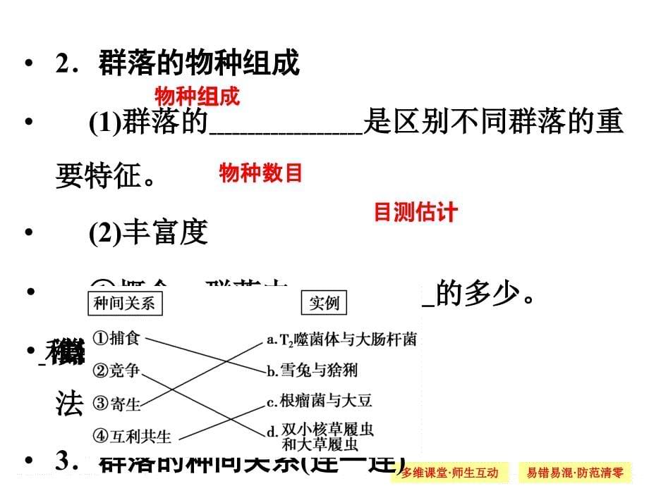 高考生物一轮复习课件3-2-2第2讲　群落的结构和演替_第5页