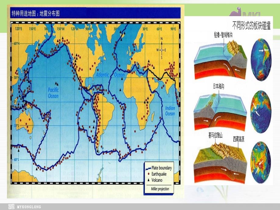 高一英语优质课件：Unit4 Earthquakes- Warming up（新人教版必修1）_第3页