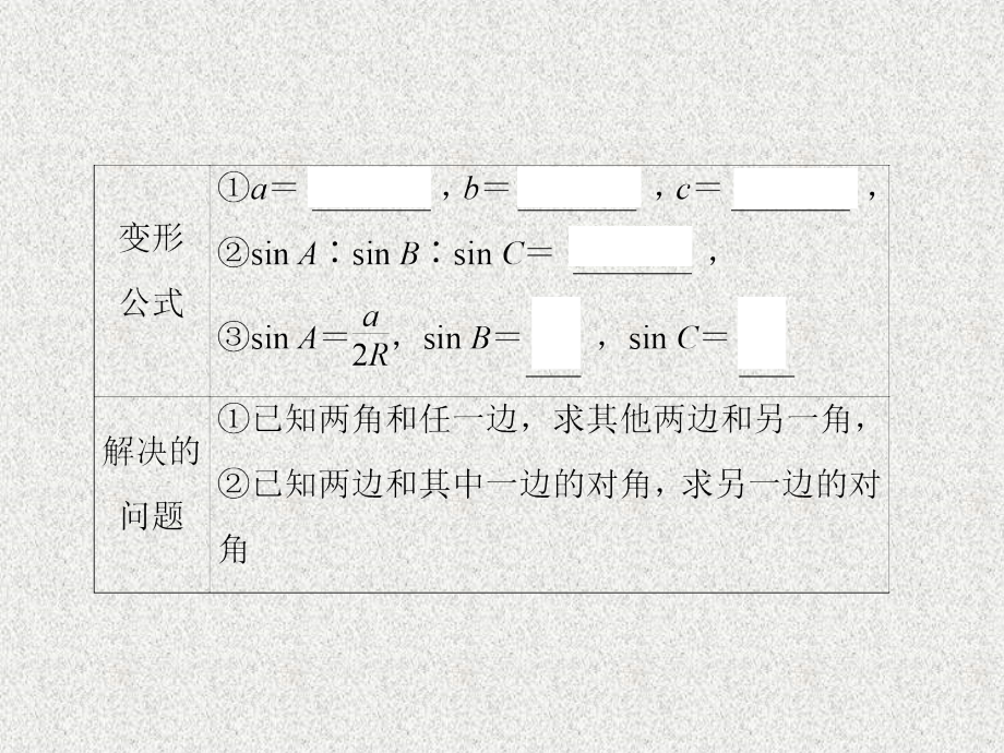 高三人教版数学（理）一轮复习课件第三章 第七节正弦定理和余弦定理_第3页