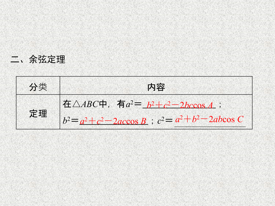 高三人教版数学（理）一轮复习课件第三章 第七节正弦定理和余弦定理_第4页