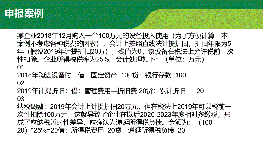 中小微企业税收优惠政策讲解PPT课件_第4页