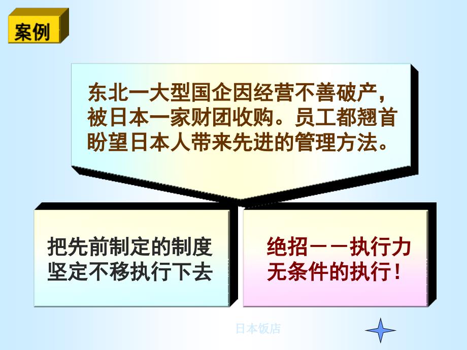 如何提高执行力PPT课件_第4页