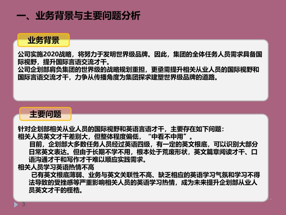 英语小组实施计划ppt课件_第3页