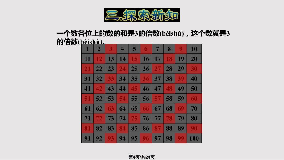 3倍数的特征实用教案_第4页