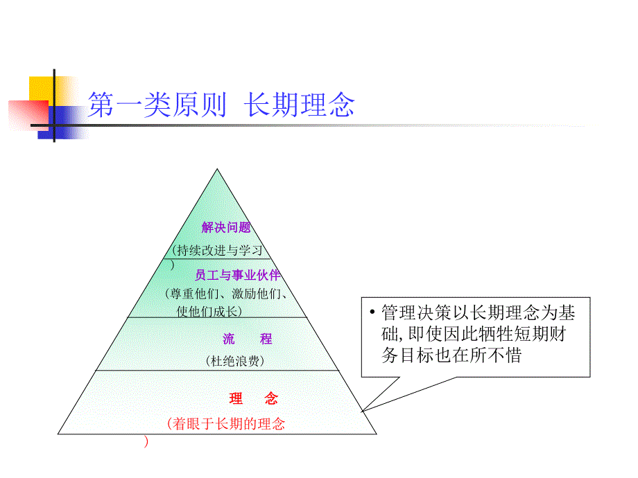 丰田模式4项原则ppt课件_第4页