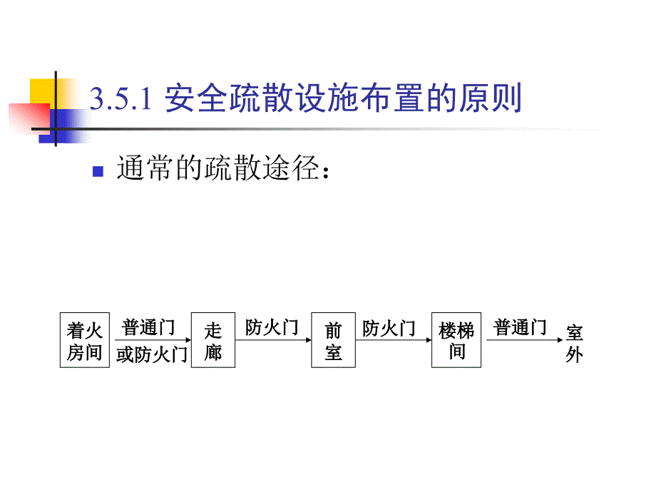 消防工程第3次课_第4页