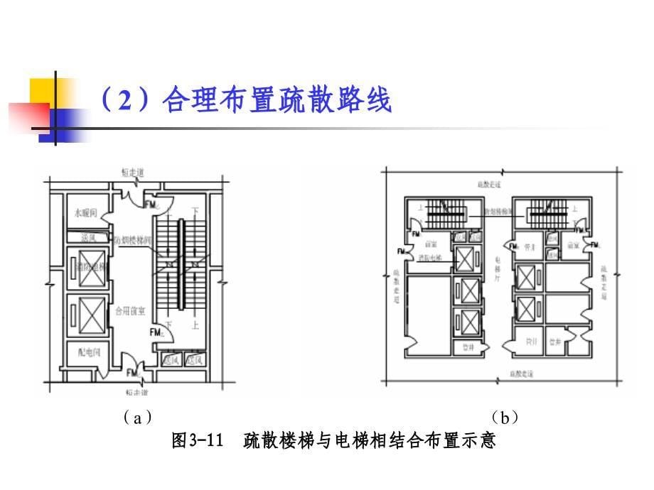 消防工程第3次课_第5页