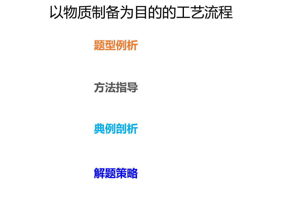 高三化学二轮复习热点专题考点指导1以物质制备为目的的工艺流程.pptx课件_第1页