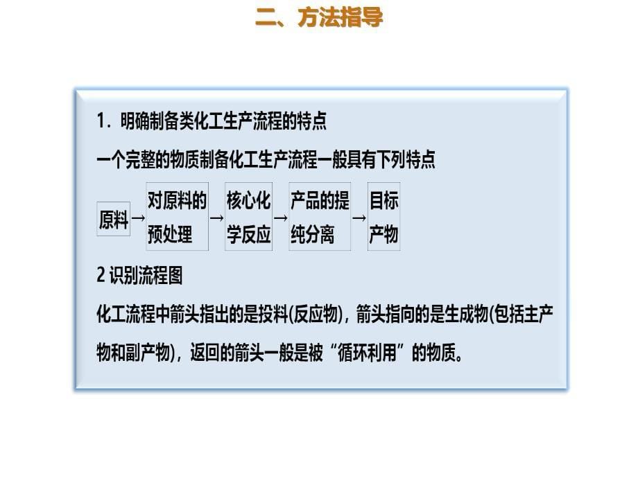 高三化学二轮复习热点专题考点指导1以物质制备为目的的工艺流程.pptx课件_第5页