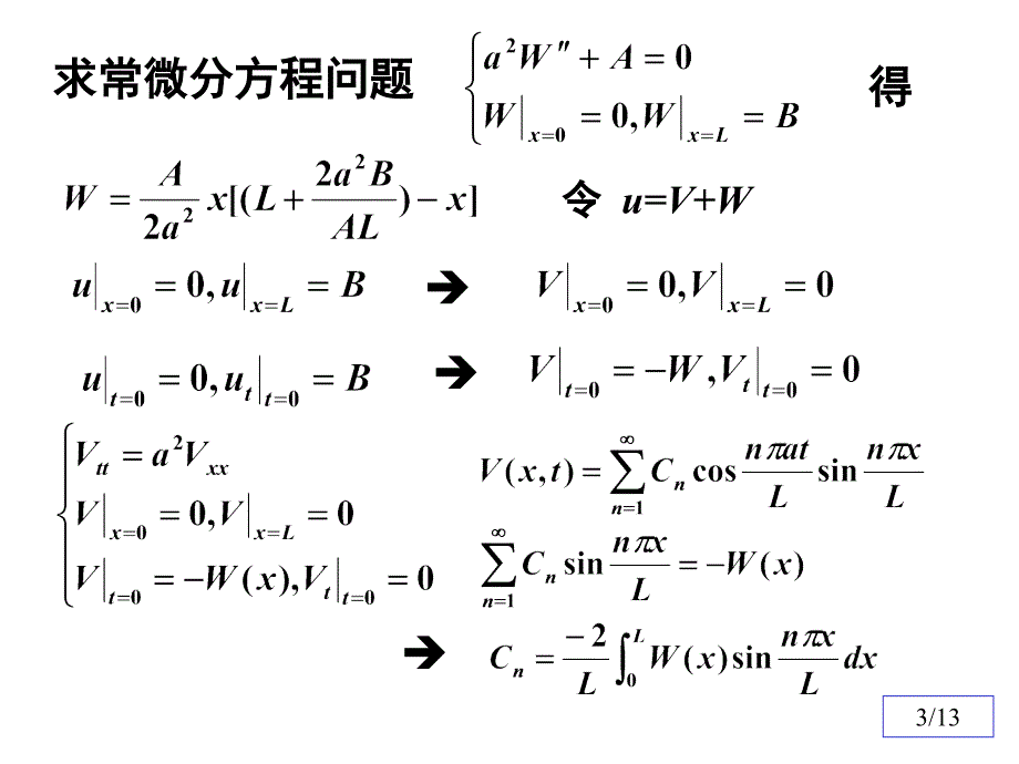 数理方程与特殊函数钟尔杰7非齐次方程求解_第3页