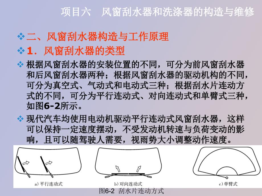 项目六风窗刮水器和洗涤器的构造与维修_第4页