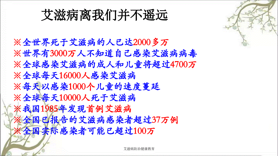 艾滋病防治健康教育课件_第3页