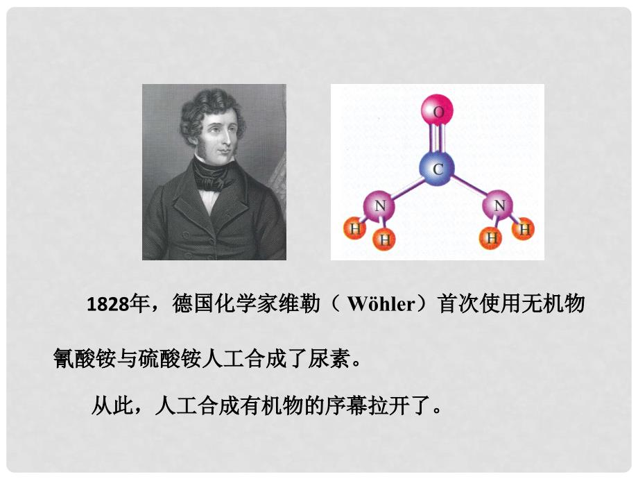 江苏省铜山县高中化学 专题3 有机化合物的获得与应用 3.3.1 简单有机物的合成（4）课件 苏教版必修2_第4页