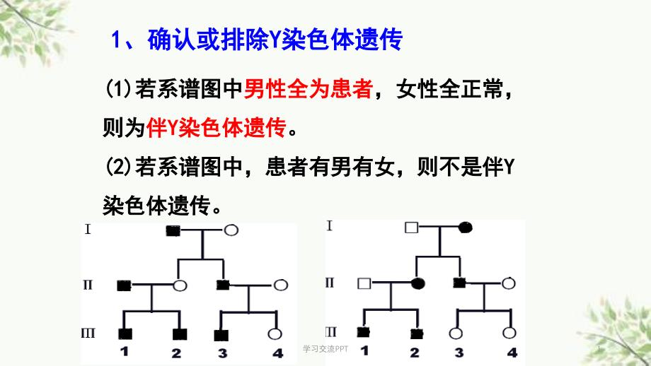 伴性遗传判断方法课件_第1页