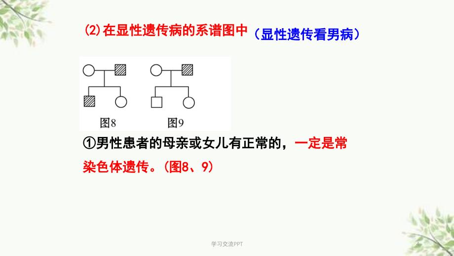 伴性遗传判断方法课件_第4页