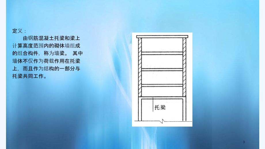 砌体结构墙梁实用课件_第3页