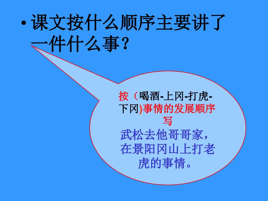 20景阳冈课件_第3页