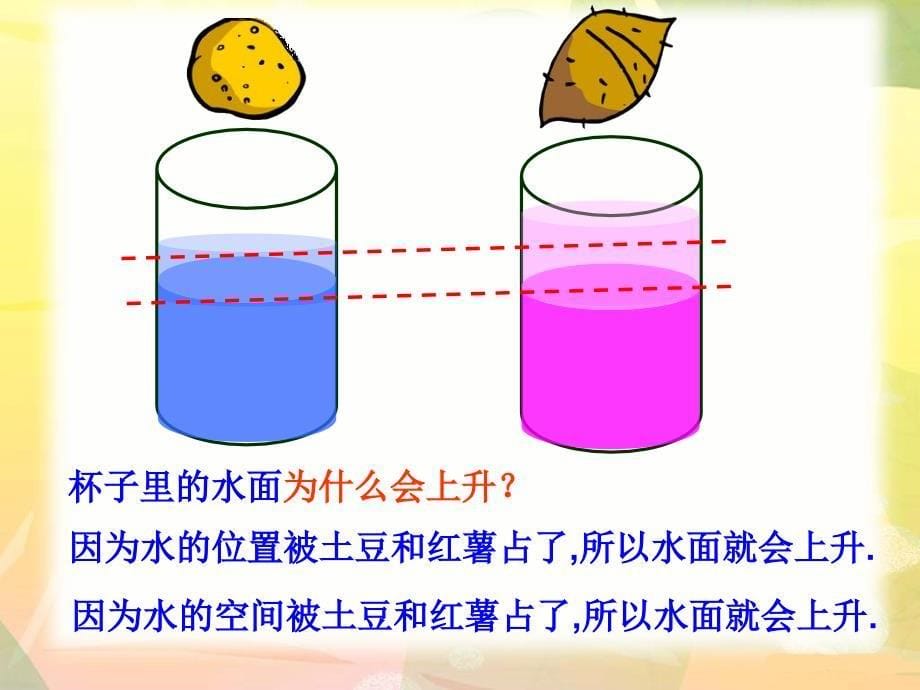 北师大版数学五年级下册体积与容积PPT课件之八_第5页