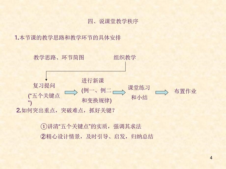 高一数学三角函数图像ppt课件_第4页