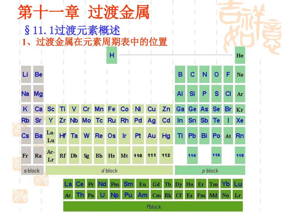 过渡金属课件_第1页