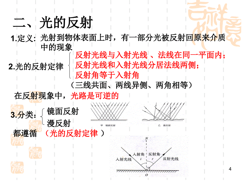 弘文初二物理光现象复习优秀课件_第4页