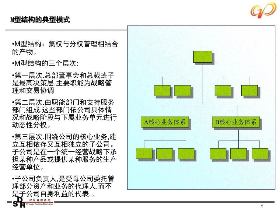 铭远广核项目—设计思路_第5页