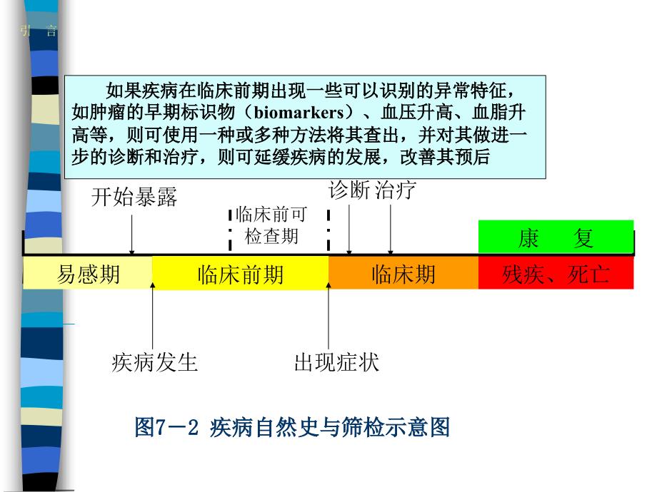 郑州大学公共卫生学院ppt课件_第4页