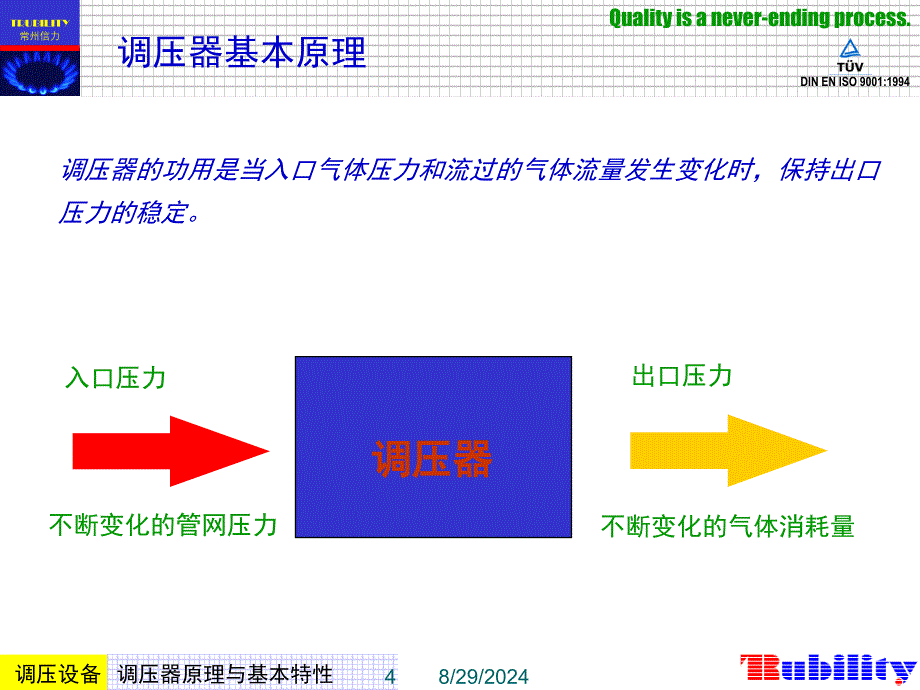 1燃气调压器工作原理及性能要求_第4页