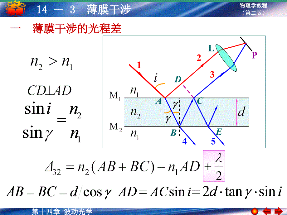 大学物理学教程（第二版）下册：14-3 薄膜干涉_第1页