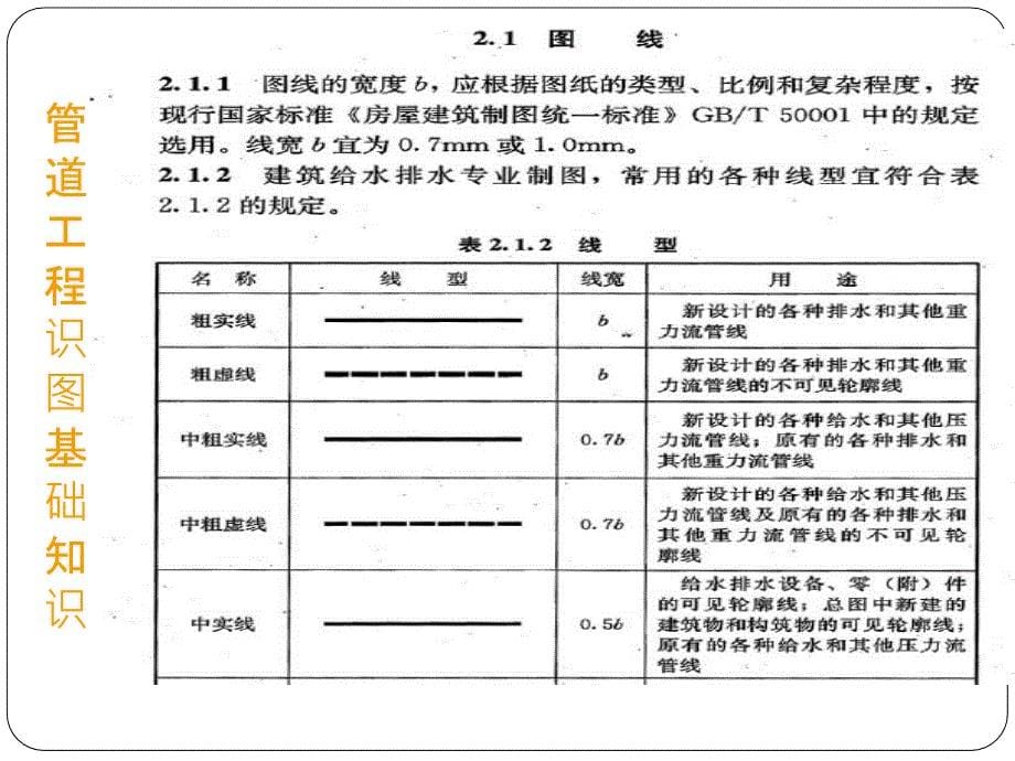 管道工程识图_第5页